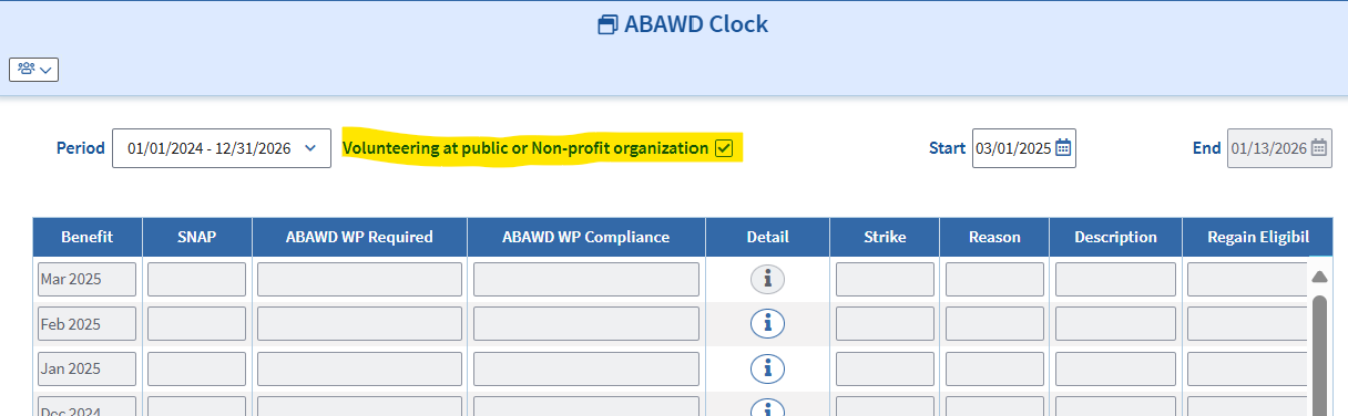 ABAWD Clock Page