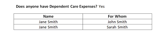 Dependent Care Expenses