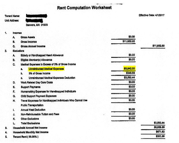 Other Health Costs