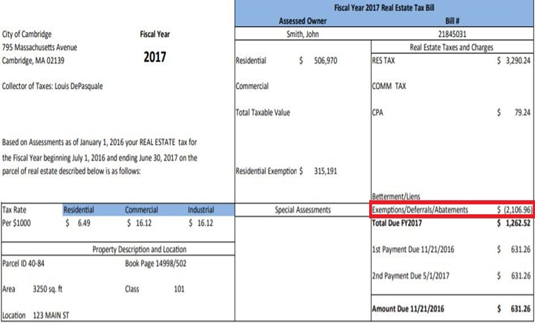 Property Tax Bill