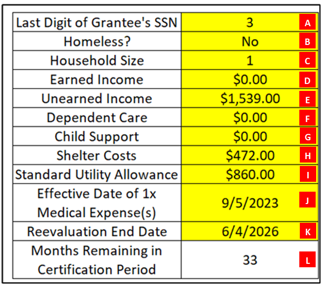 Expense Table