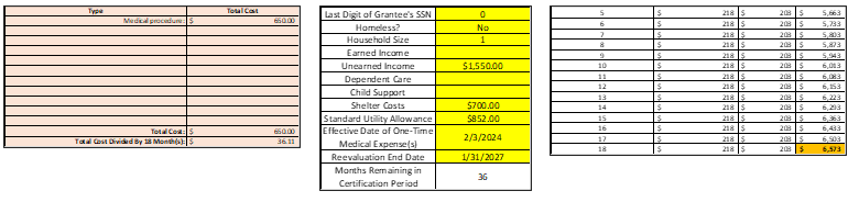 Proration of Expense