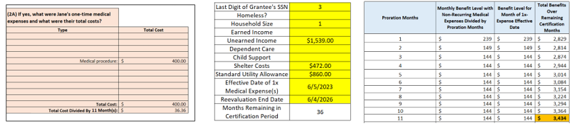 Proration Amount