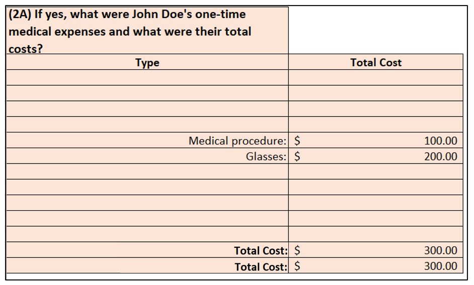 Medical Expenses Entry